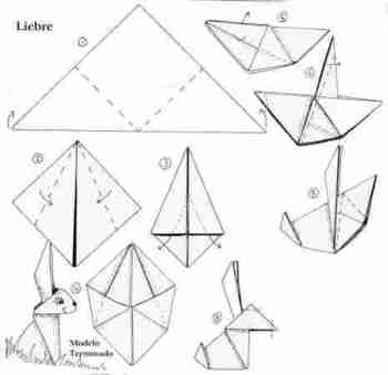 Como hacer Origami o plegado de papel