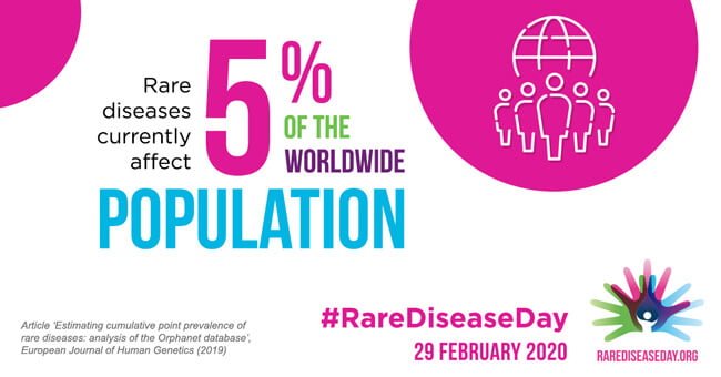 5% de la población mundial - Día mundial de las enfermedades raras